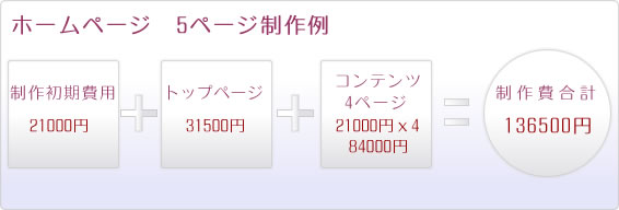 z[y[W쐬@5y[W쐬v